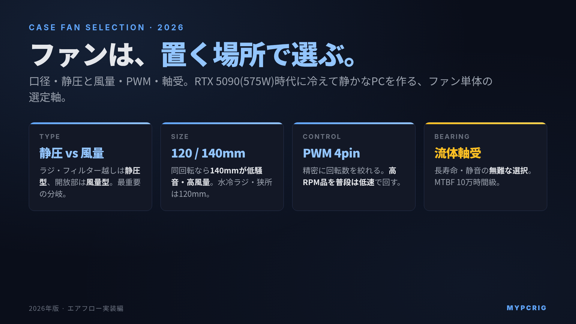 ケースファンの選び方 2026:口径・静圧と風量・PWM・回転数で選ぶエアフロー実装編