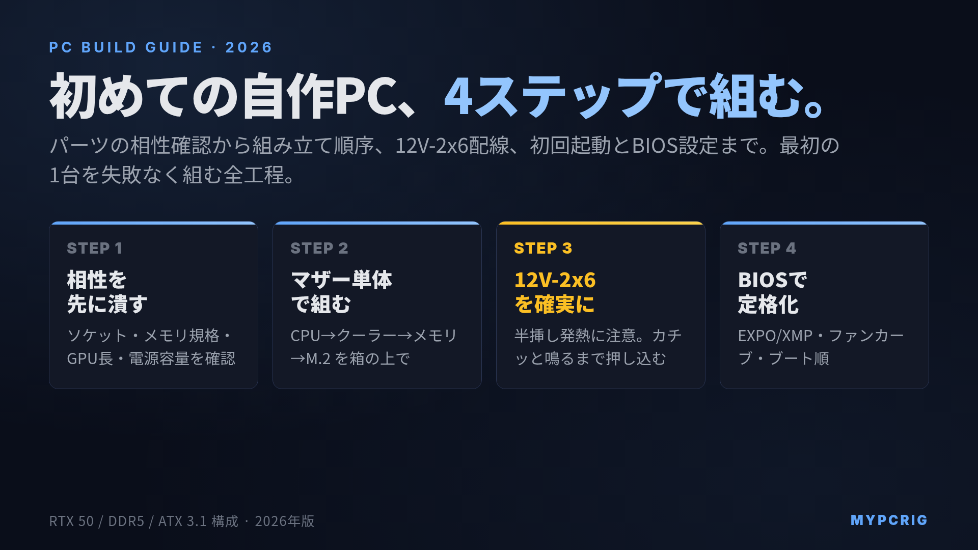 初めての自作PC 組み立てガイド 2026:パーツ選びから組み立て順序・初回起動・BIOS設定までの全工程