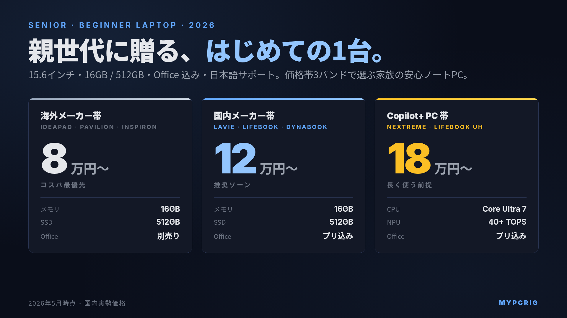 シニア・PC初心者向けノートPC選び方ガイド 2026:画面15インチ・WUXGA・日本語配列・国内メーカーサポートで選ぶ