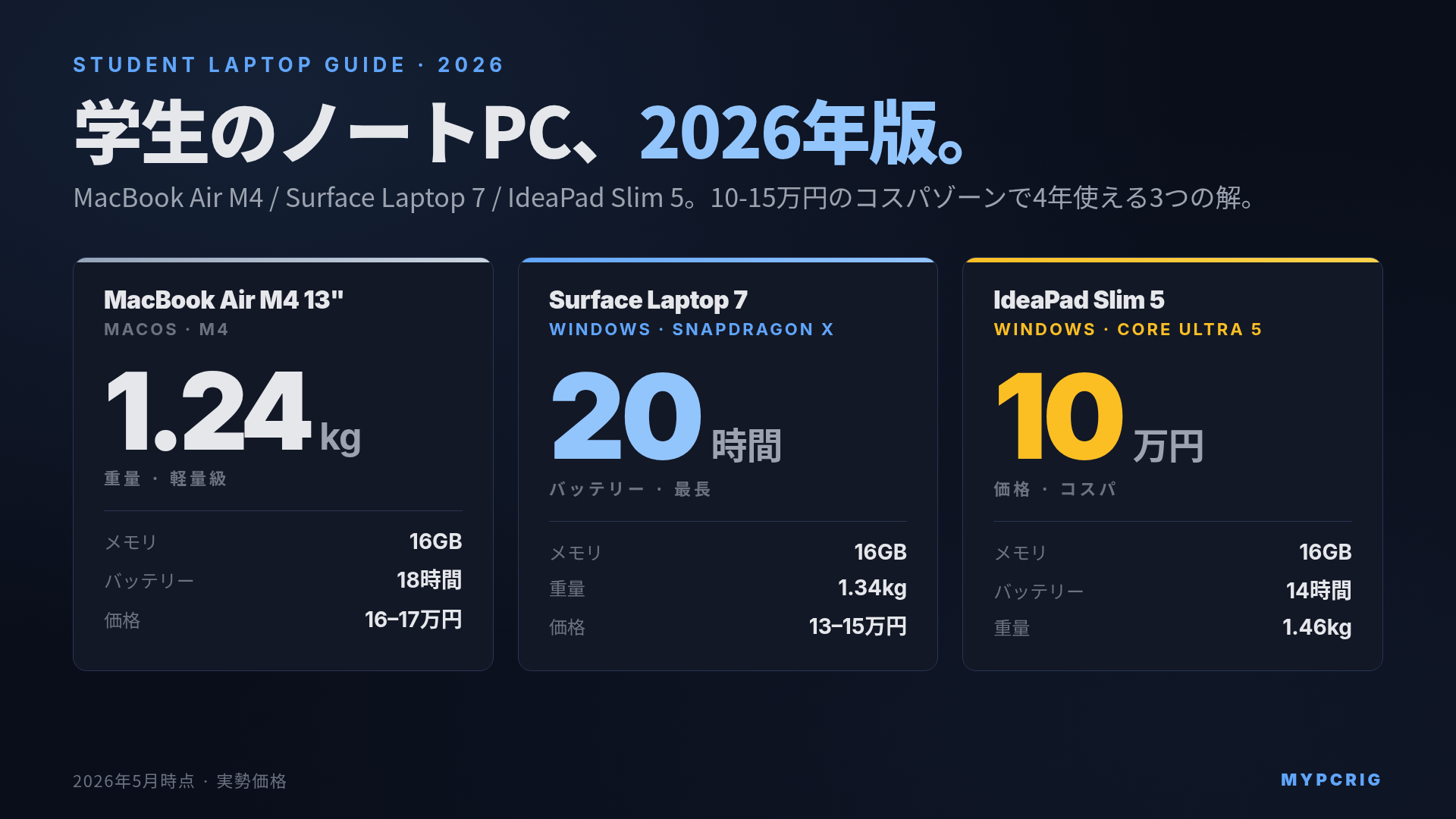学生に最適なノートPC選び方 2026年版:macOS vs Windows、予算10-15万円のコスパゾーン比較