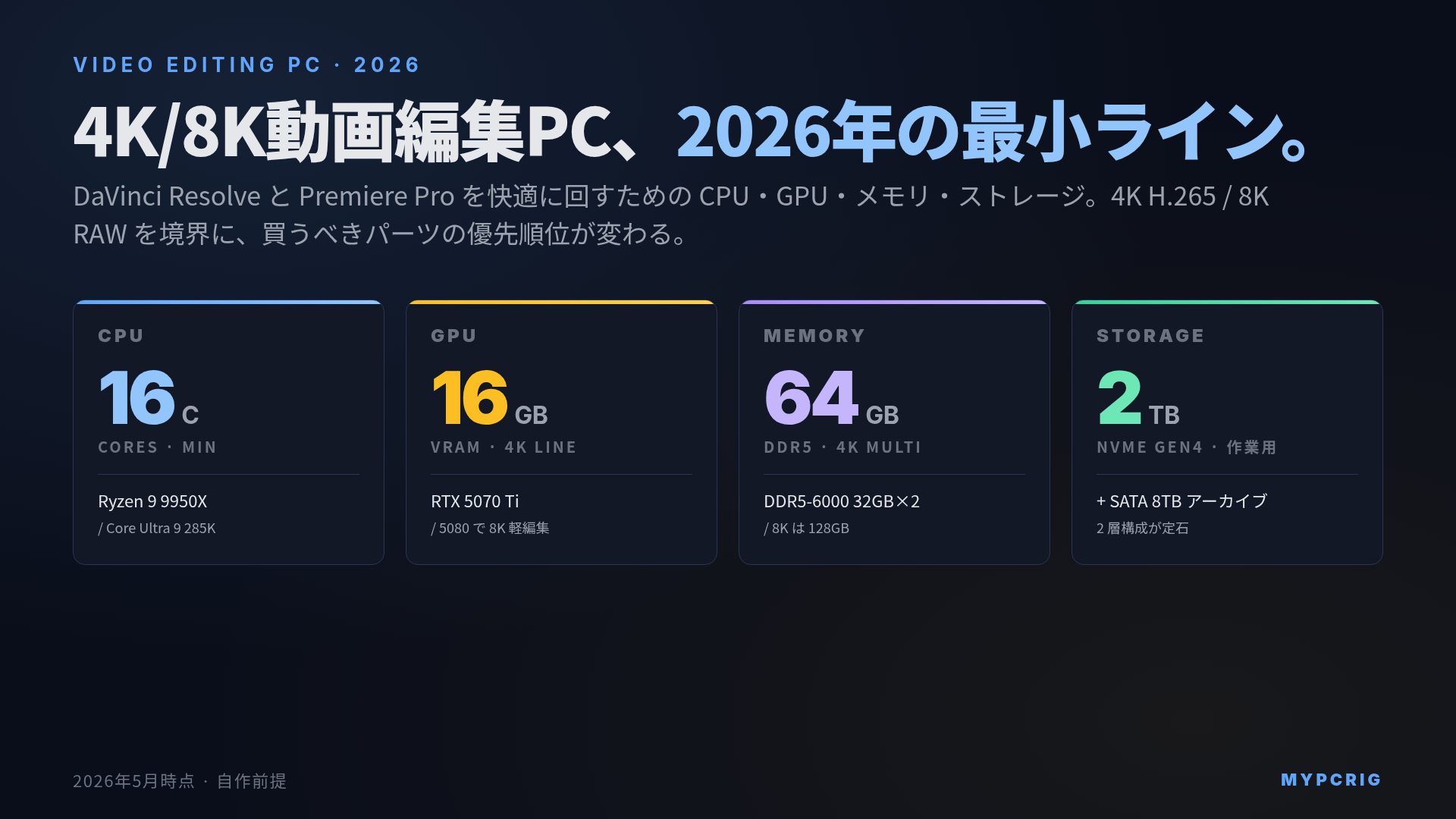 動画編集向けPC 2026:4K H.265 を快適に回すCPU・GPU・メモリ・ストレージの早見表